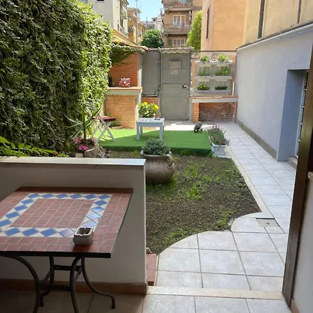 House With Private Garden * Rome